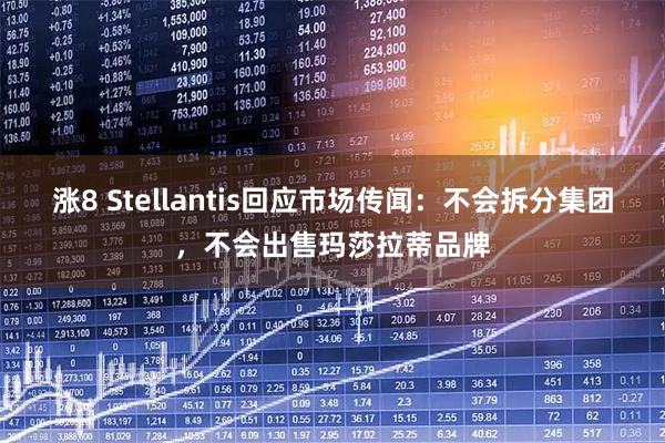 涨8 Stellantis回应市场传闻：不会拆分集团，不会出售玛莎拉蒂品牌