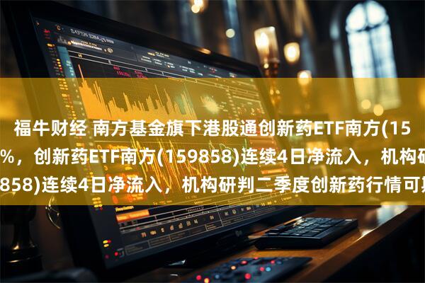 福牛财经 南方基金旗下港股通创新药ETF南方(159297)持续走强涨超4%，创新药ETF南方(159858)连续4日净流入，机构研判二季度创新药行情可期